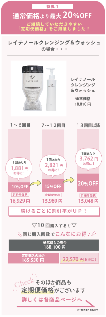 【お得】Dr.リセラ　定期便未使用セット ドクターリセラ (Aqua Venus)公式オンラインショップ / 製品詳細